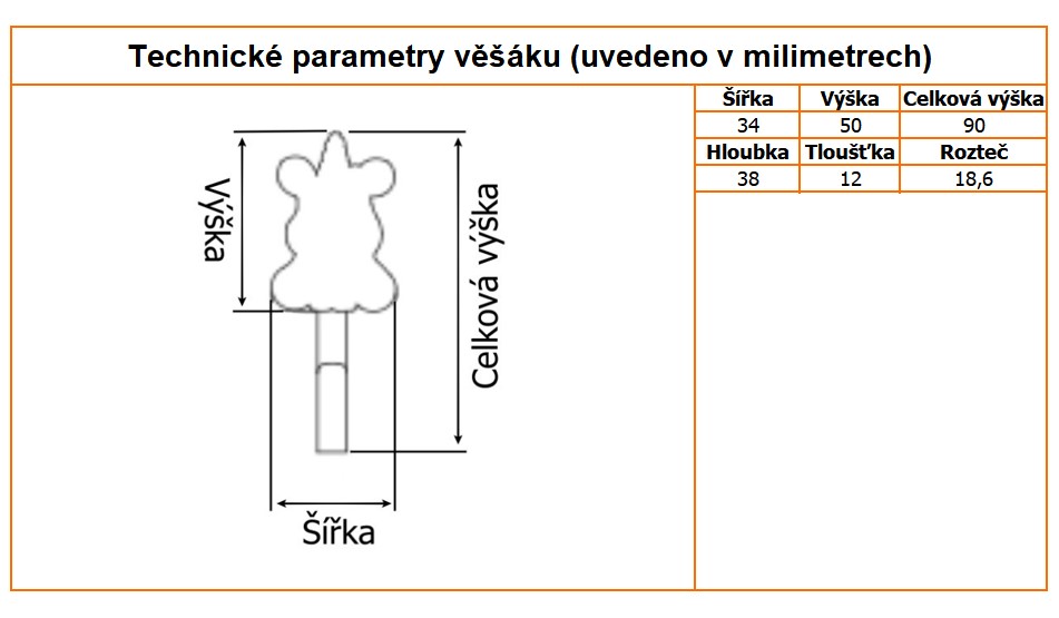 detsky vesak jednorozec technicke parametry